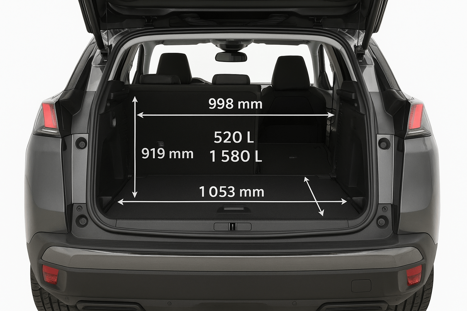 Dimensions et volume du coffre Peugeot 3008 : longueur, largeur, hauteur et modularité pour optimiser l’espace